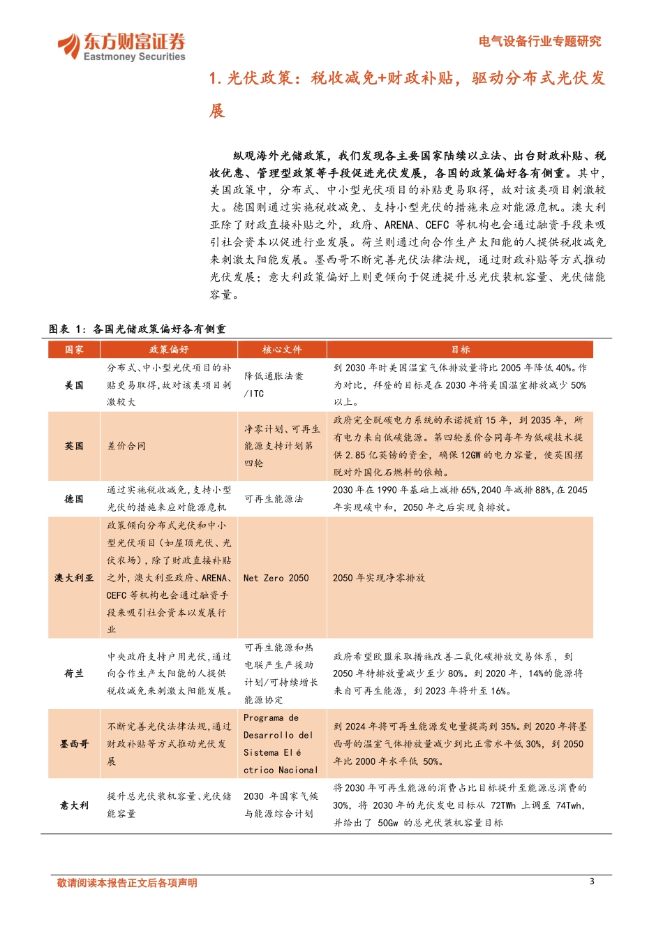 海外光储：多重政策利好，关注户用光储一体化装机-东方财富证券_第3页