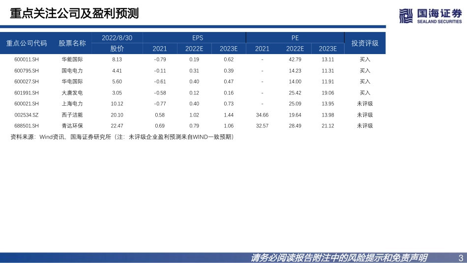 火电灵活性改造专题报告：碳中和下，火电的变革-国海证券_第3页