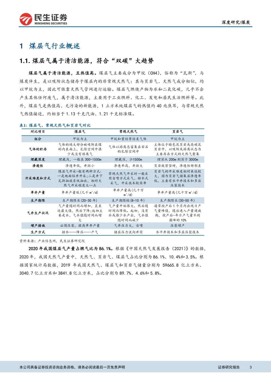 煤层气行业深度：“双碳”政策下，煤层气企业或迎来盈利新模式_第3页