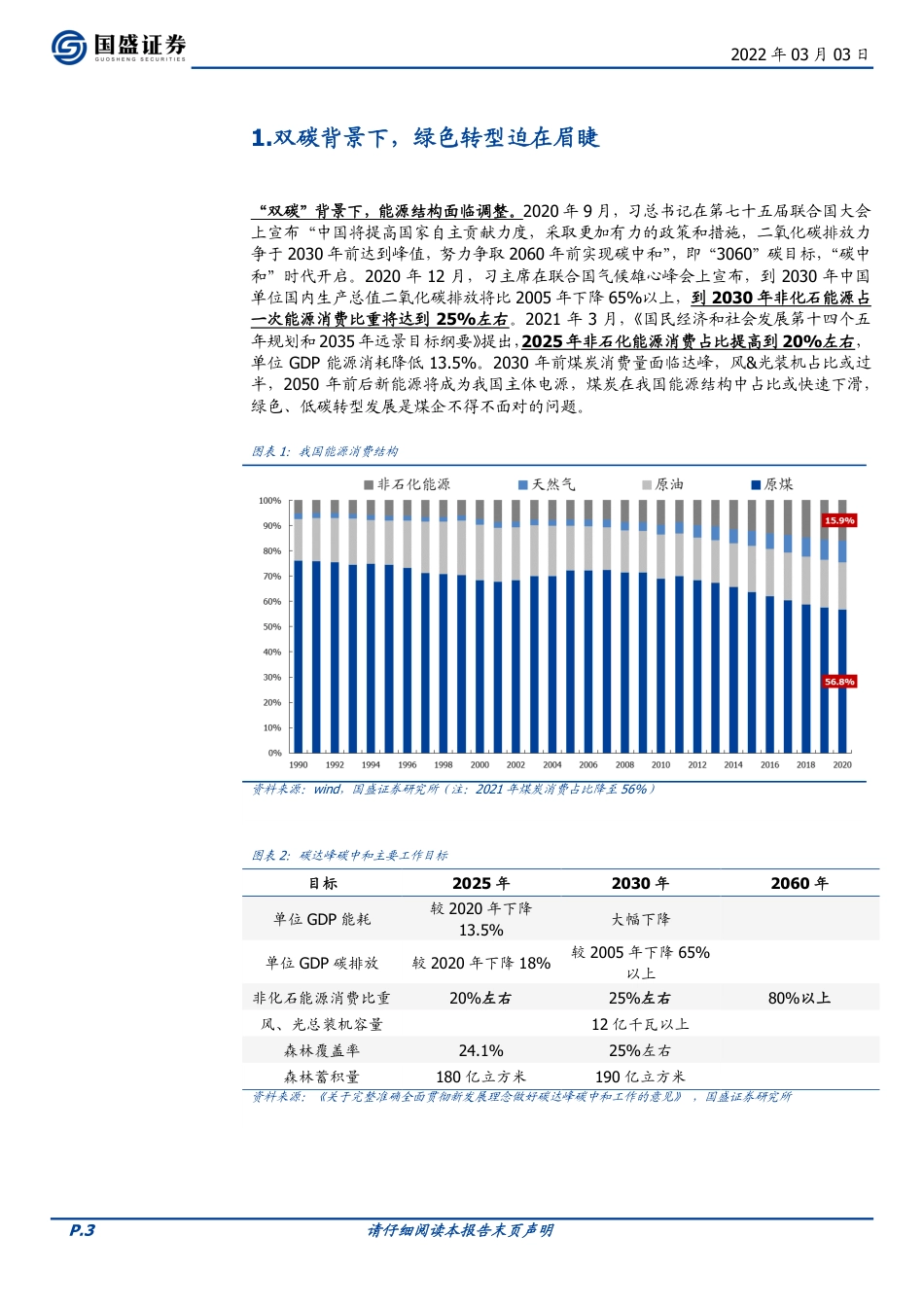 煤炭开采行业：绿色转型，破局之道-国盛证券_第3页