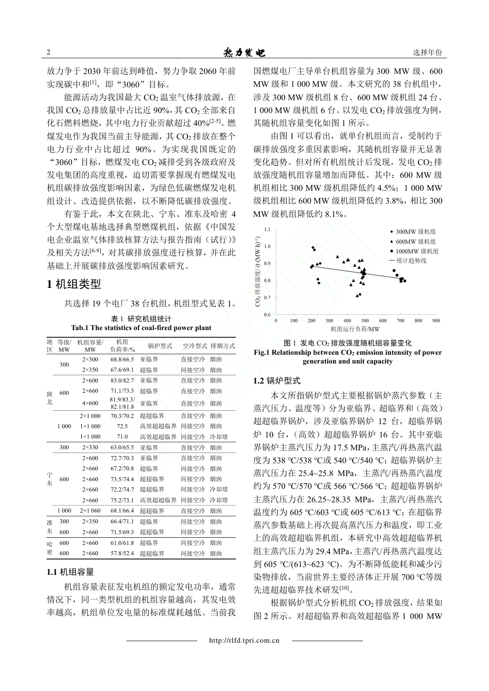 燃煤发电机组碳排放强度影响因素研究_第2页