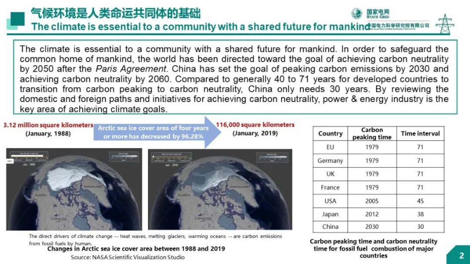 王继业：新型电力系统的技术问题研究(英)_第3页