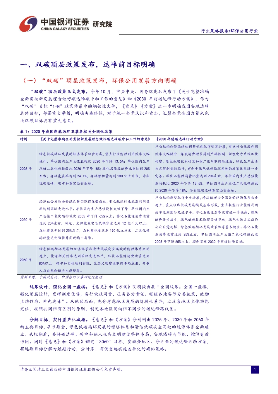 环保公用行业：“双碳”目标下的行业价值重塑_第3页