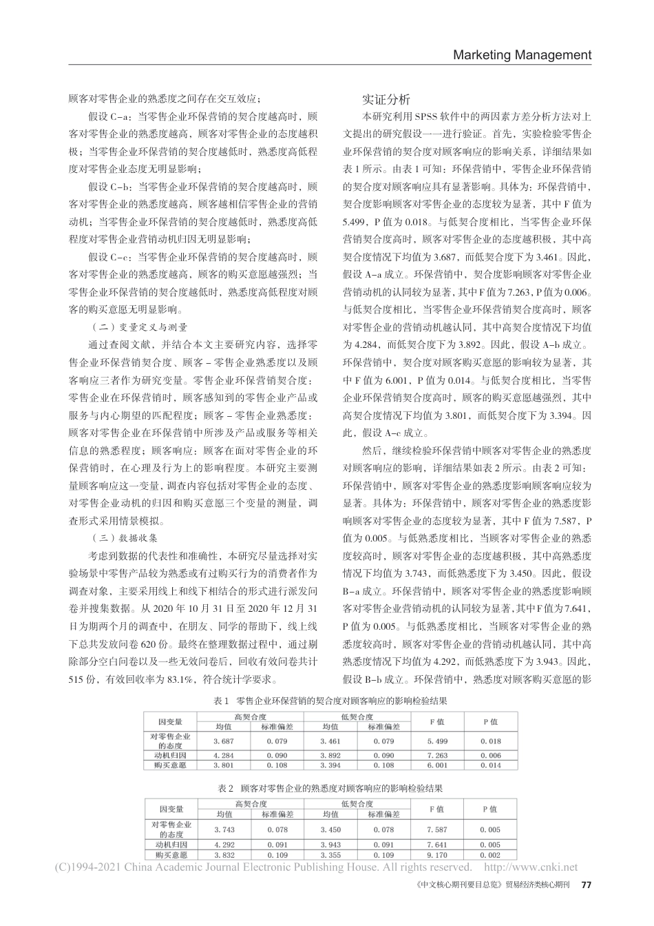 环保营销中契合度与熟悉度对顾客响应的作用机制_碳中和背景下_第3页