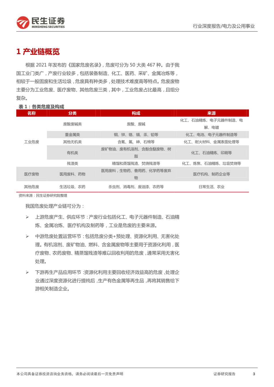 环保行业专题报告：危废处理行业全景图-20220503-民生证券-26页_第3页