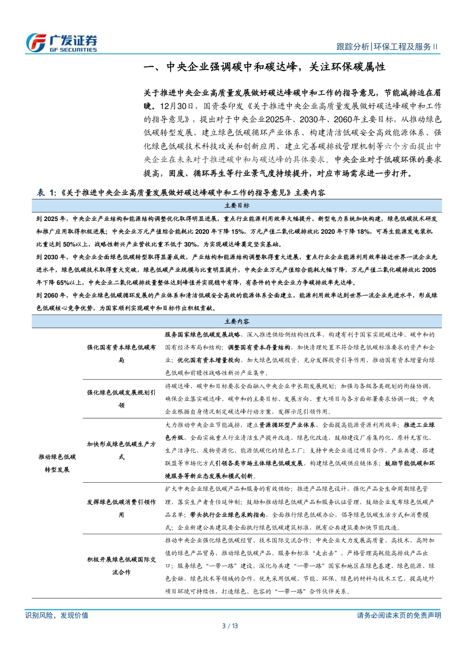 环保行业：展望2022年，“减污降碳”+新基建_第3页