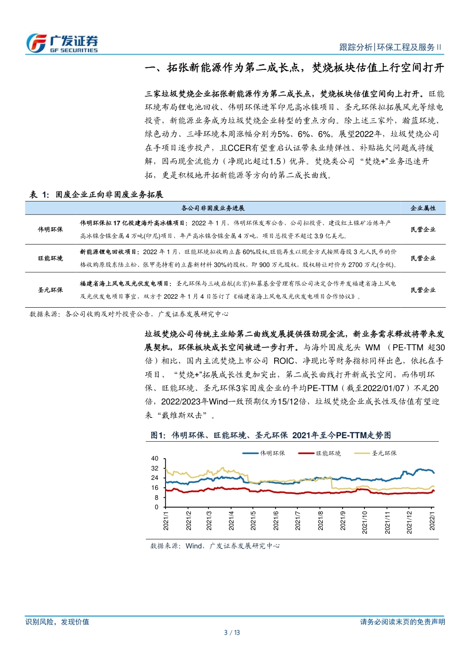 环保行业：焚烧企业纷纷开启第二成长曲线，CCER有望年内重启_第3页