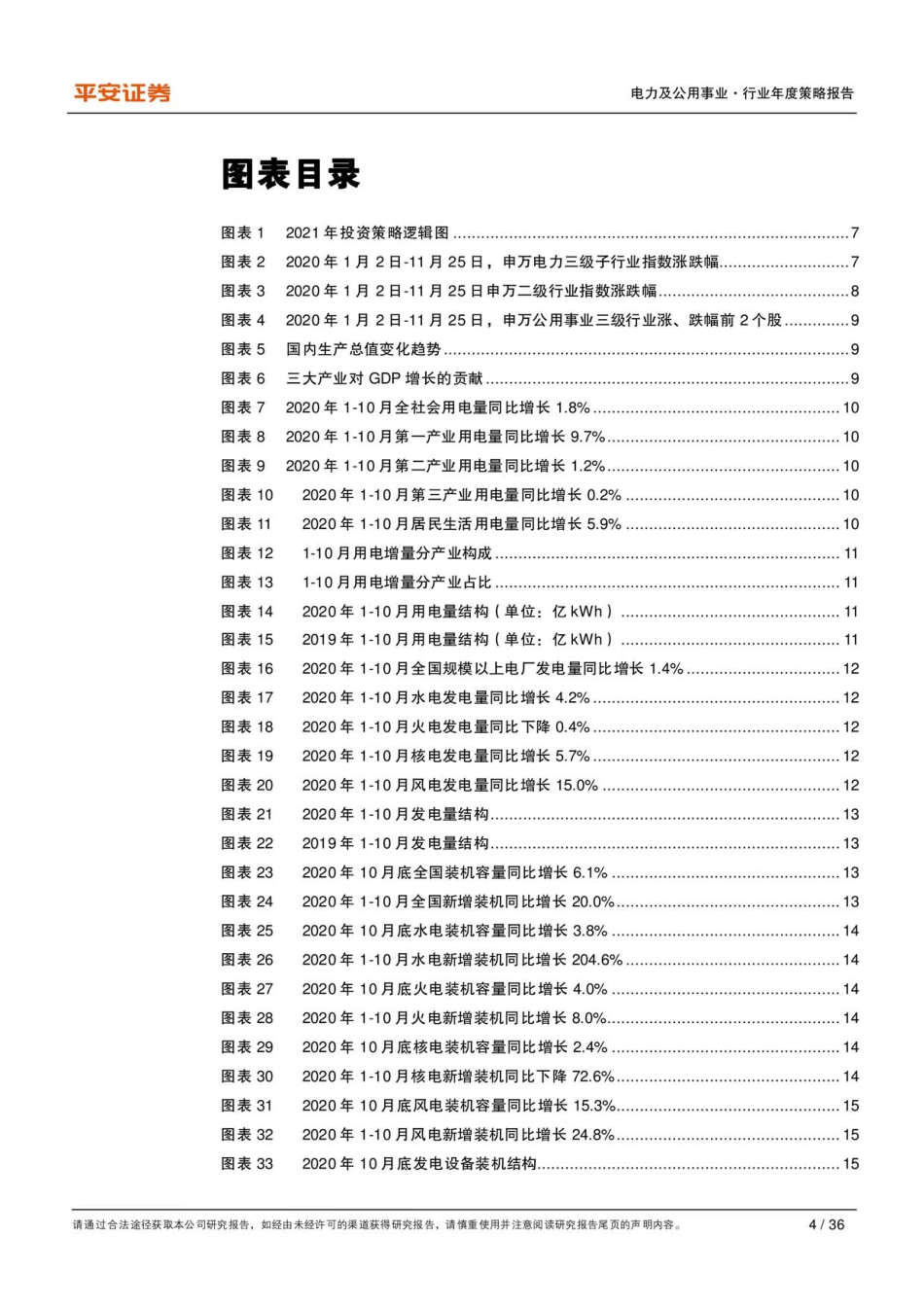 电力及公用事业行业2021年度策略报告：目标碳中和，博弈十四五_第3页