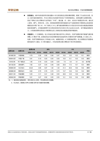 电力及公用事业行业2021年度策略报告：目标碳中和，博弈十四五