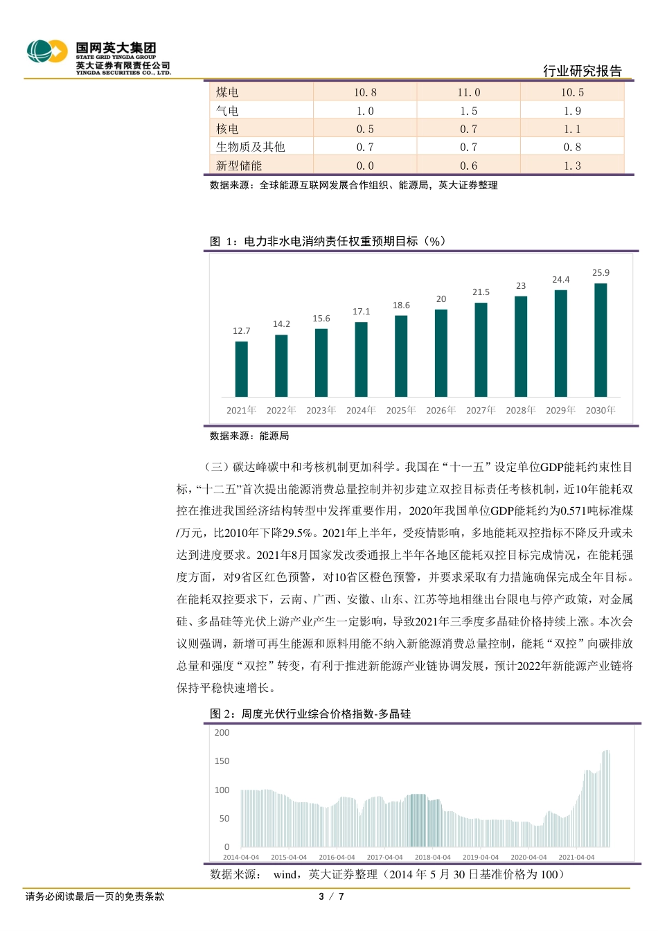 电力能源评论：从中央经济工作会议看2022年电力行业投资重点-英大证券_第3页