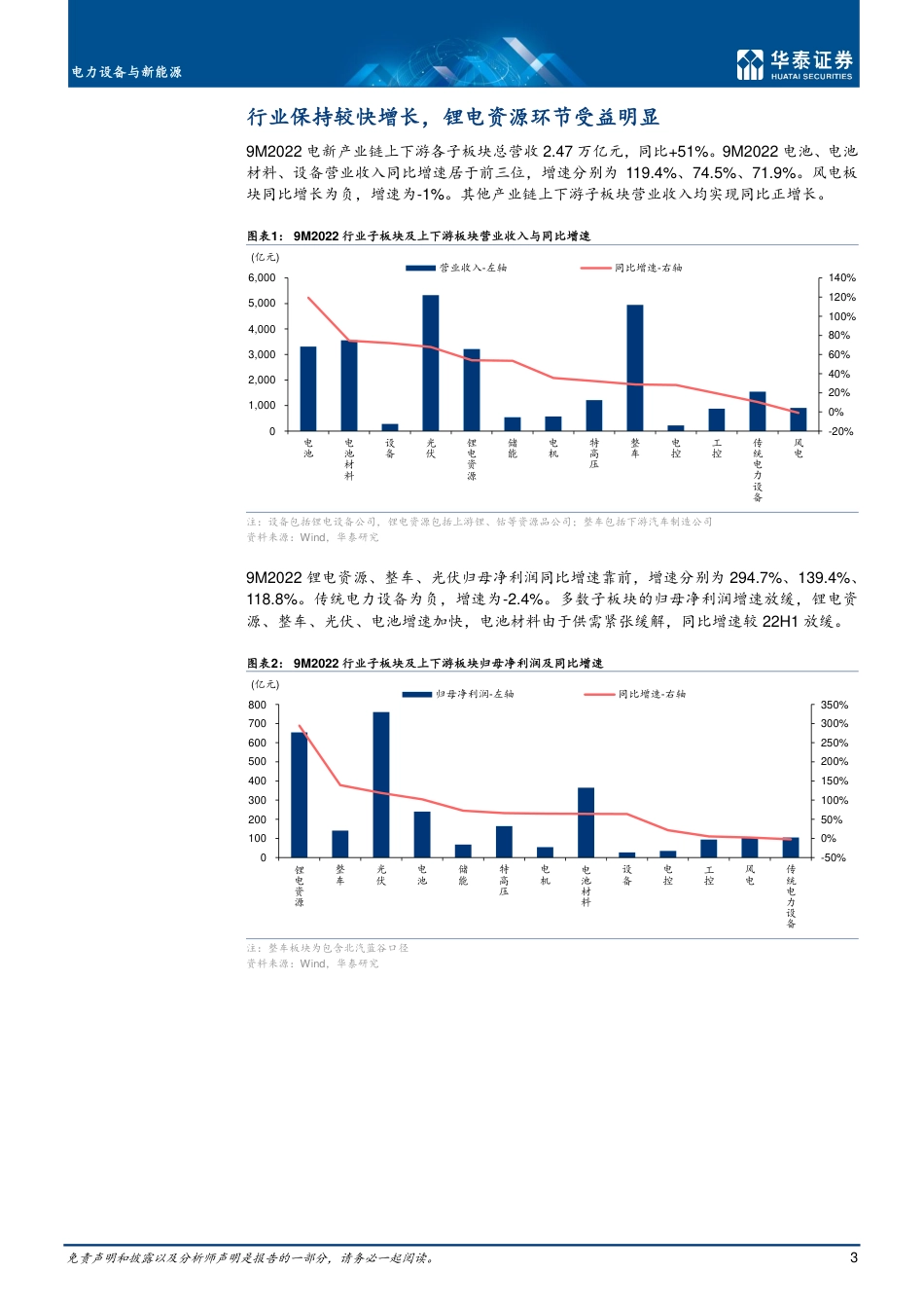 电力设备与新能源：新能源车分化，光伏和储能高景气-华泰证券_第3页