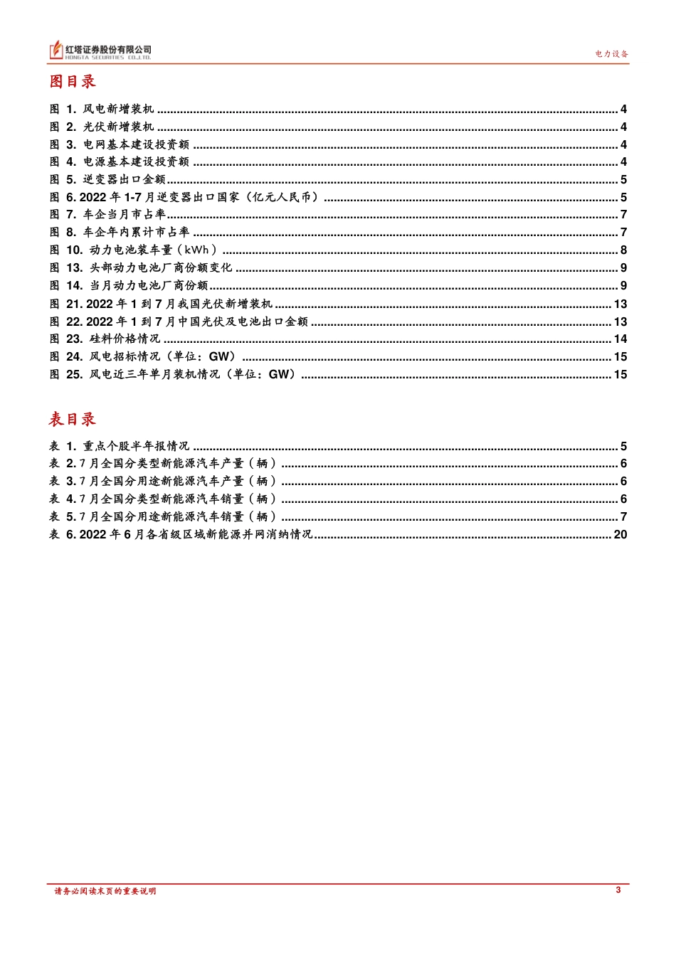 电力设备行业：需求旺盛叠加高温限电影响，持续看好新能源未来发展-红塔证券_第3页