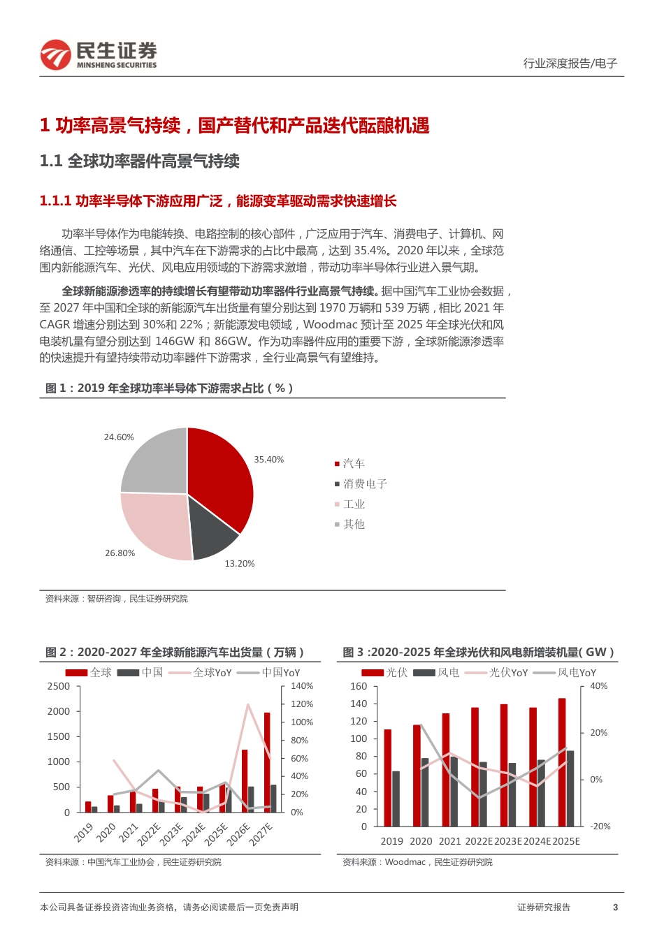 电子行业功率器件深度报告：功率的进击，看新能源主线下国产厂商崛起之路-民生证券_第3页