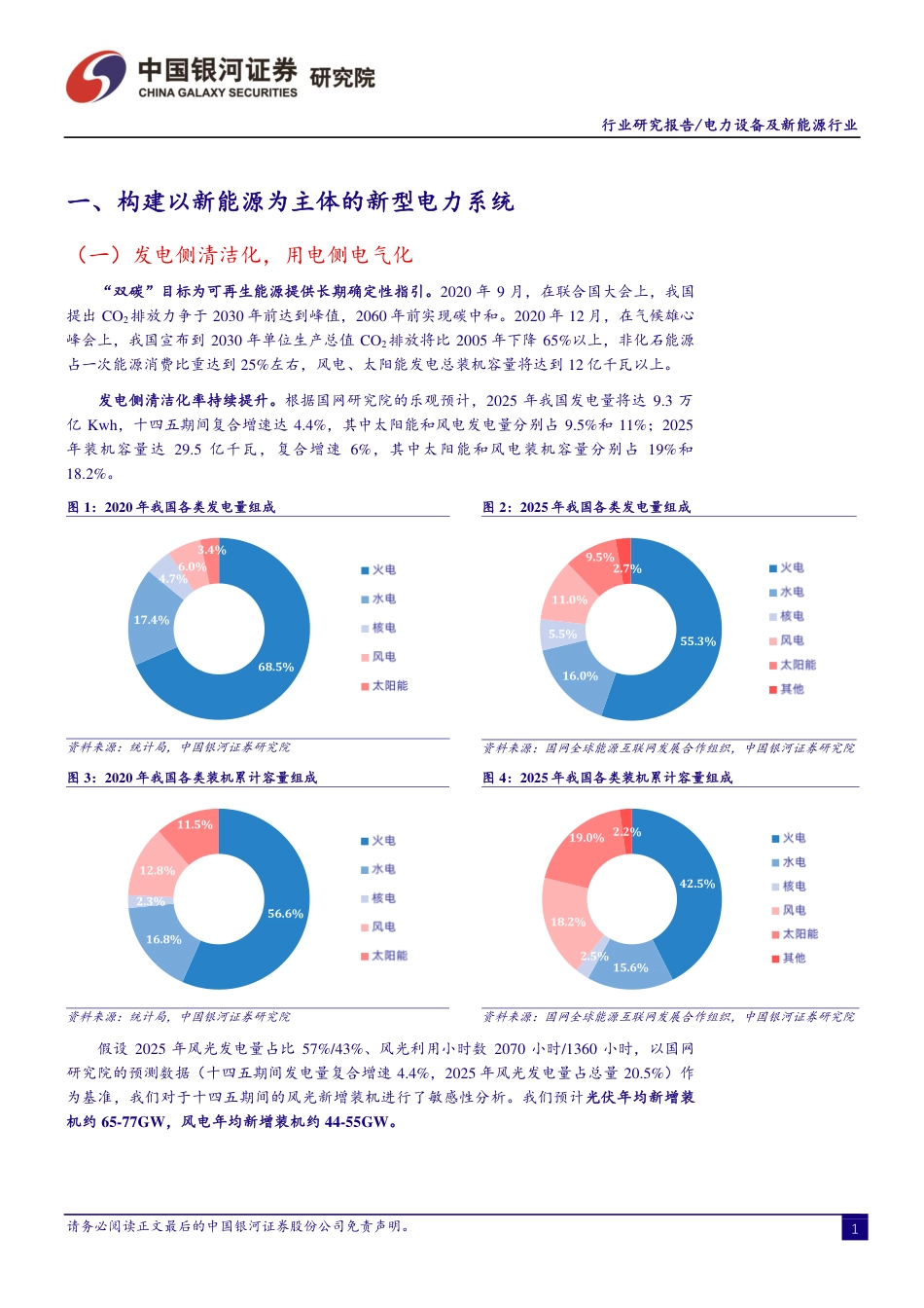 电网专题：“四维”掘金“源网荷储”协调互动的新型电力系统_第3页