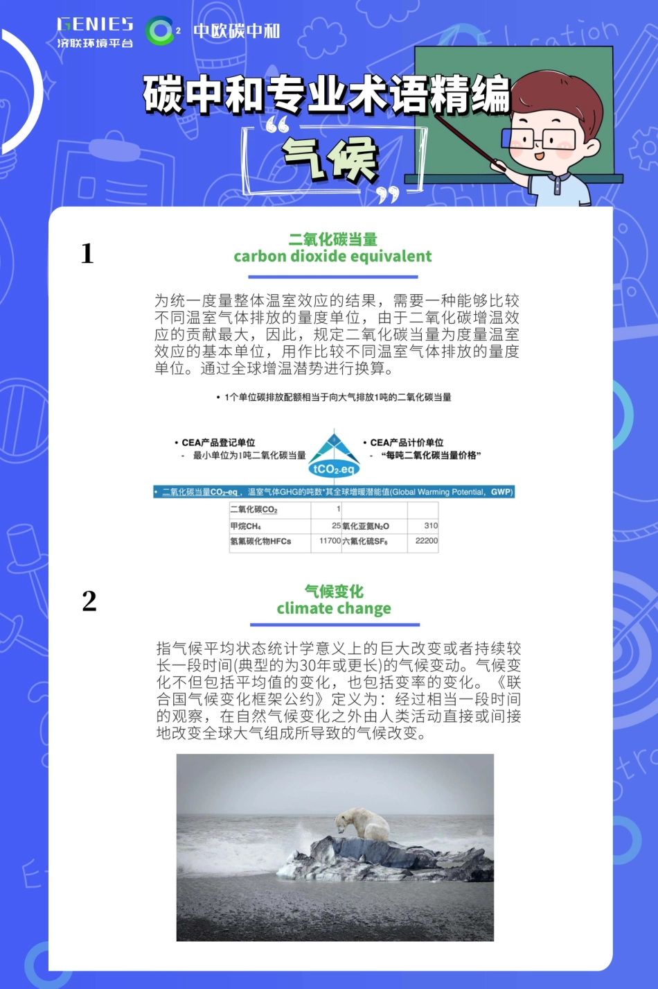 碳中和专业术语精编(中英宝典)_第2页