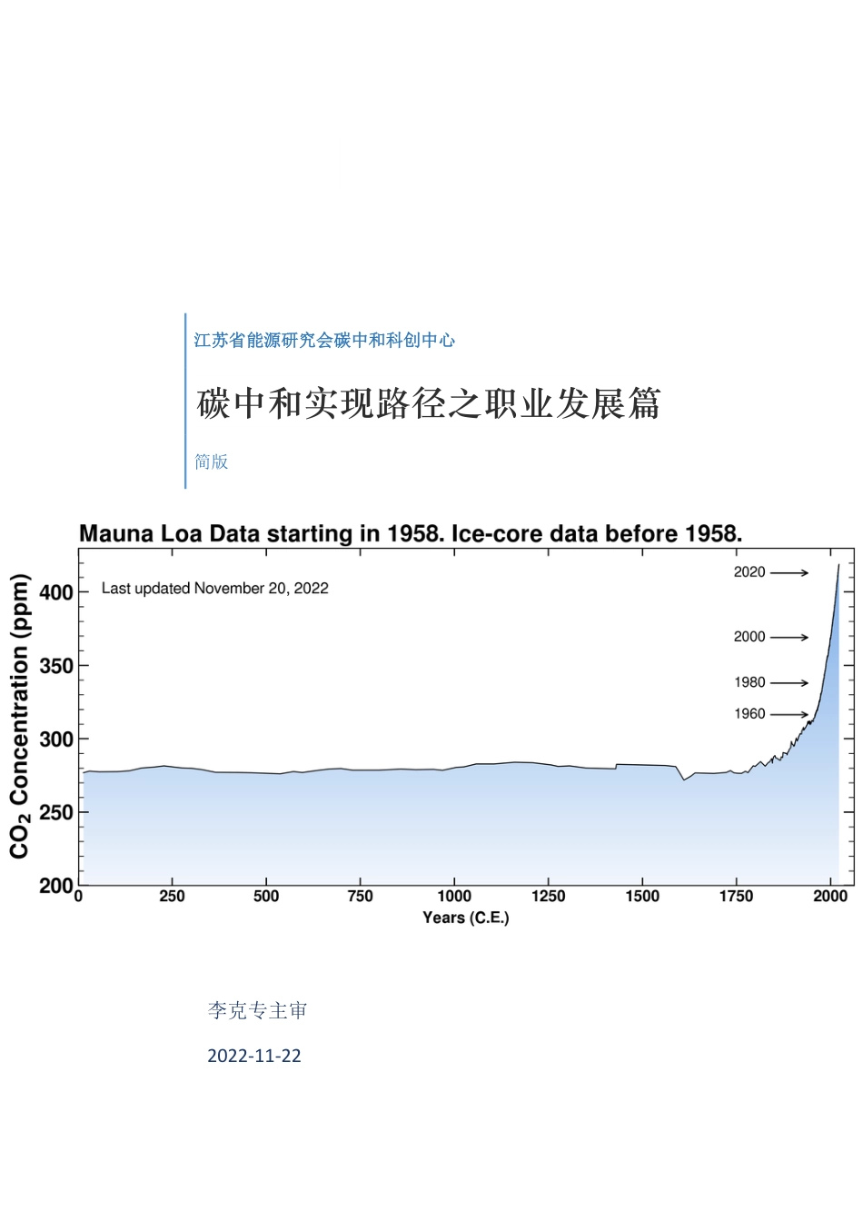 碳中和实现路径之职业发展篇（简版）-江苏省能源研究会_第1页