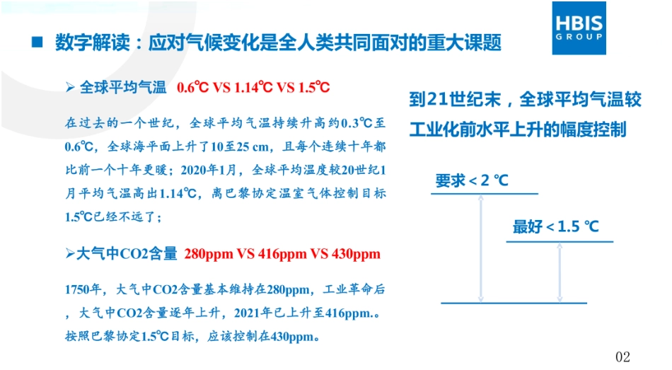 碳中和愿景下的河钢低碳绿色发展路径_第2页