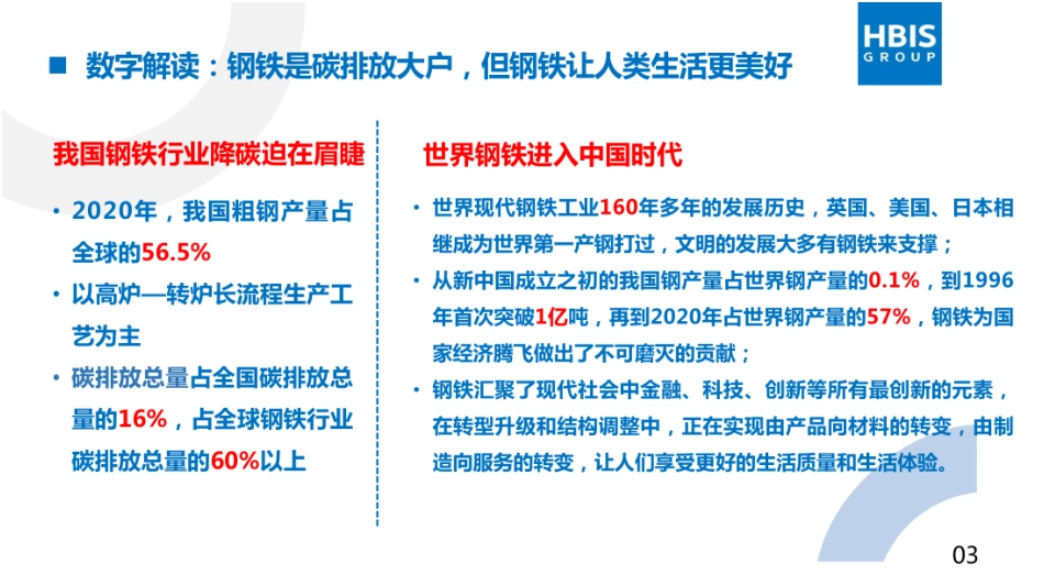 碳中和愿景下的河钢低碳绿色发展路径_第3页