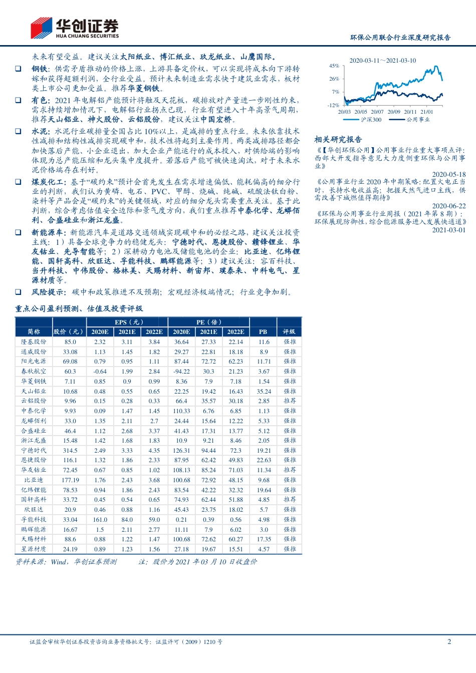 碳中和改变中国系列2：政策走向、产业影响、个股推荐全景图_第2页