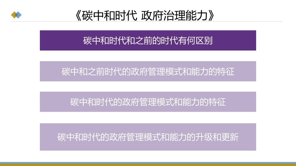 碳中和时代政府治理能力---蒙克_第3页