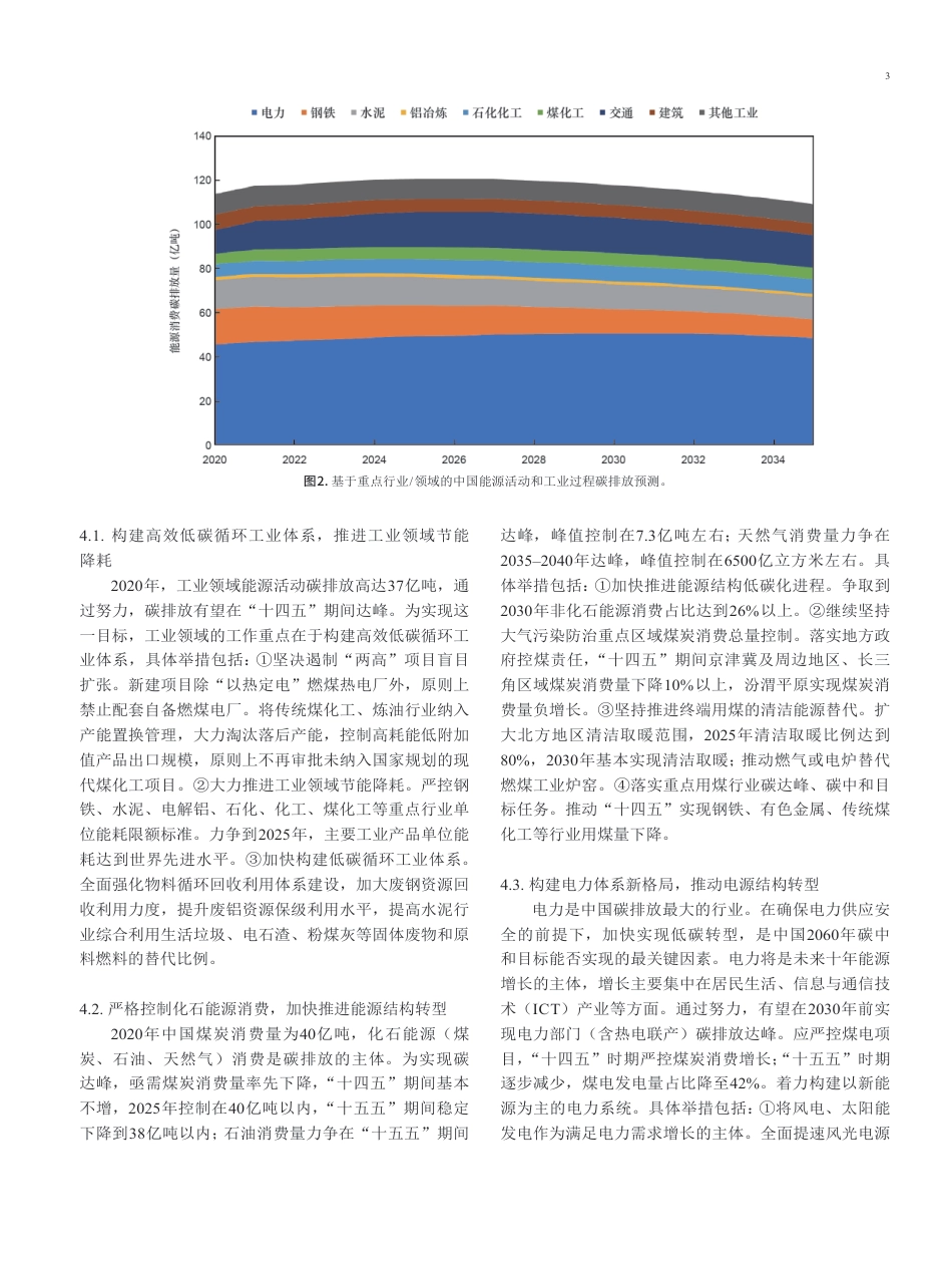 碳中和背景下中国碳达峰路径分析_第3页