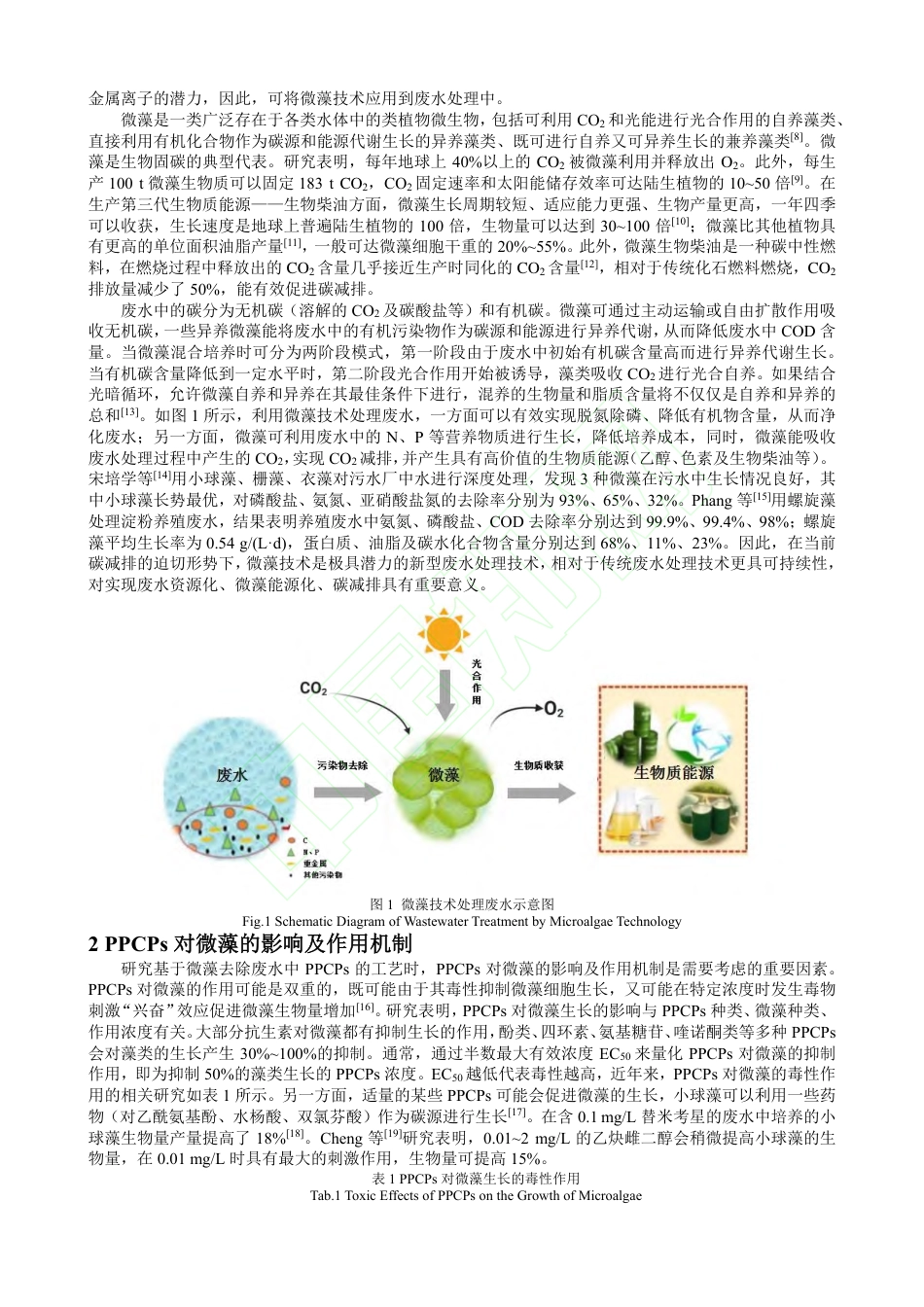 碳中和背景下微藻技术对PPCPs的污染控制_第3页