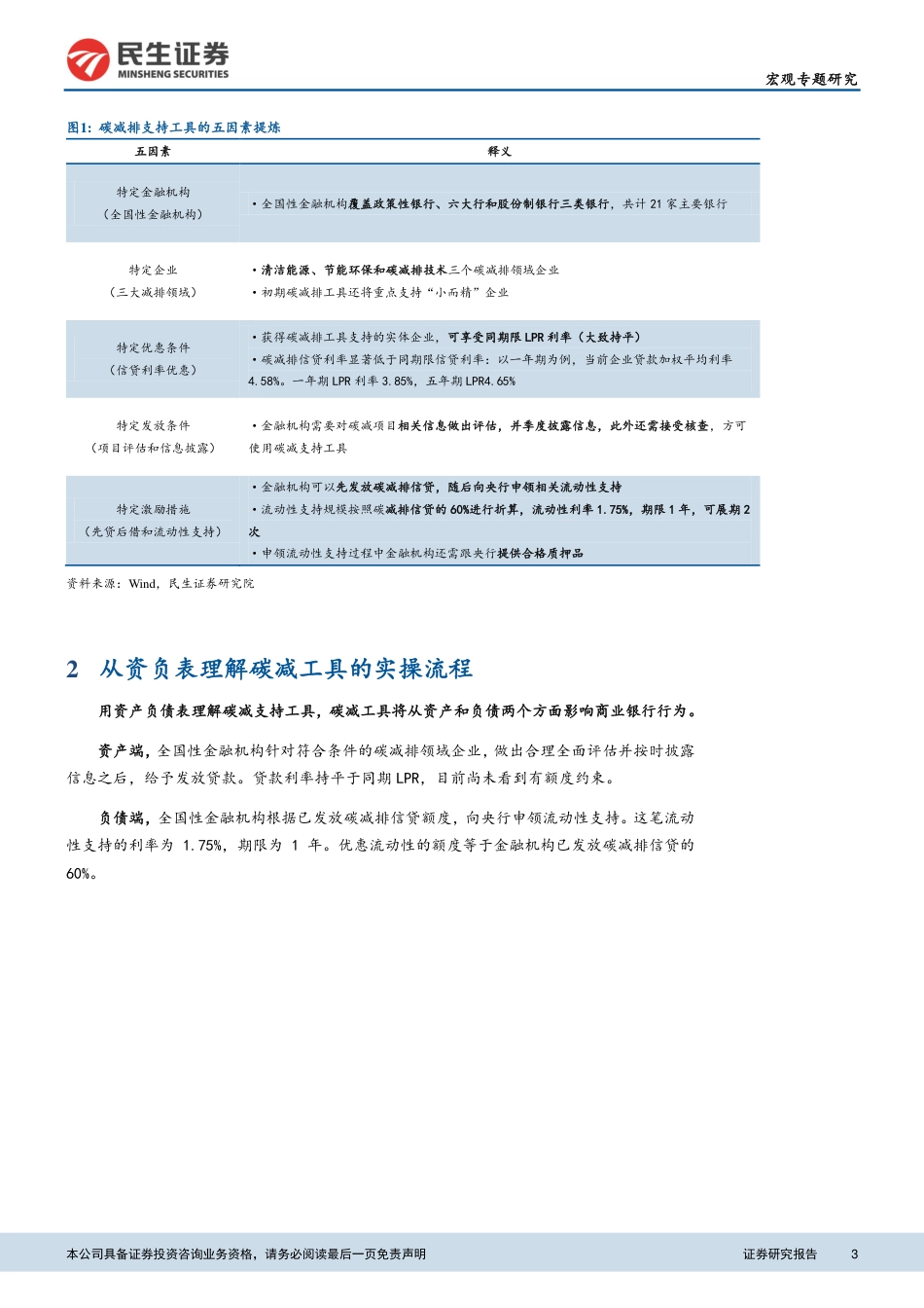 碳减排支持工具点评：货币调控的一次探索_第3页