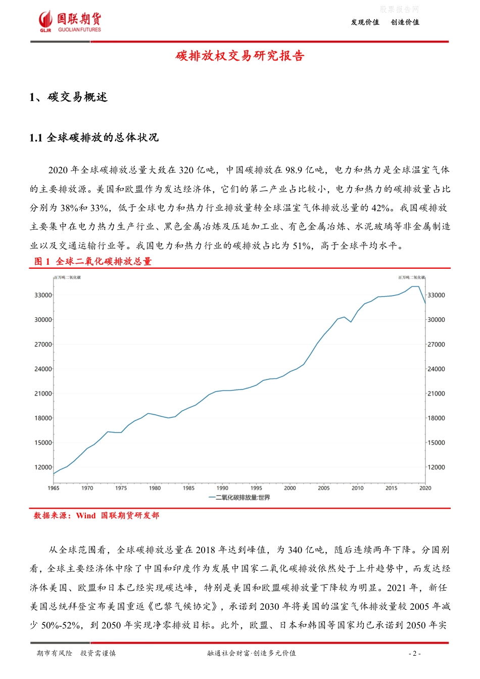 碳排放权交易研究报告-国联期货_第3页