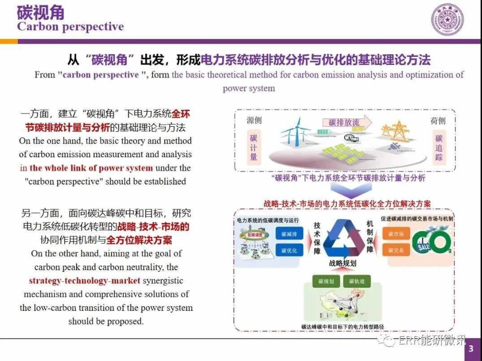 碳视角下电力系统转型_第3页