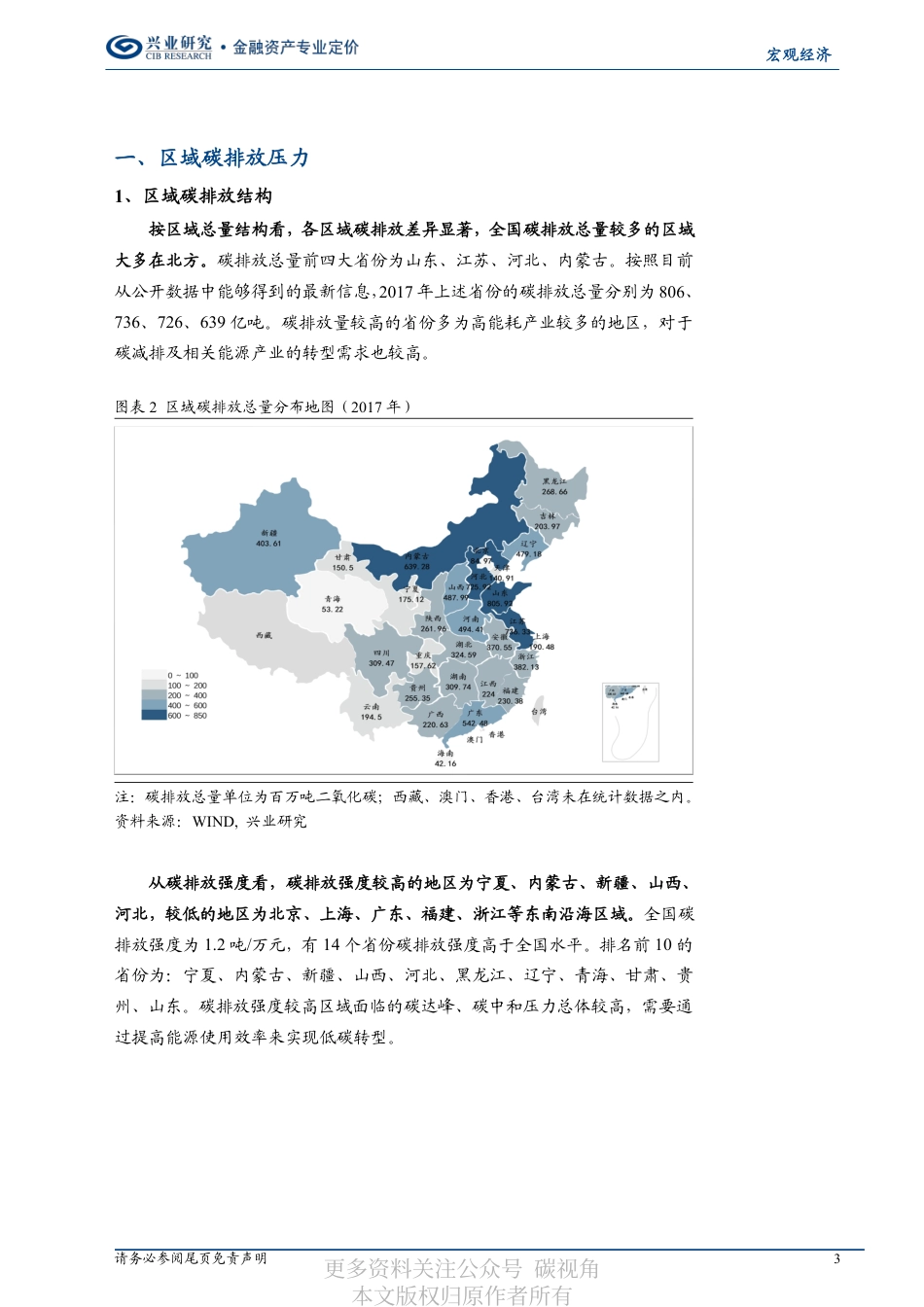 碳达峰、碳中和国内各省市区全景图_第3页