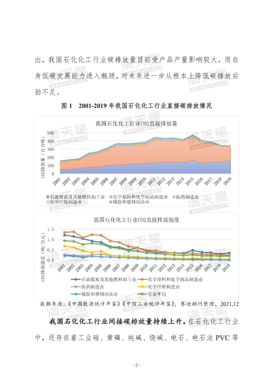 突围：我国石化化工行业碳达峰的几点建议-赛迪_第3页