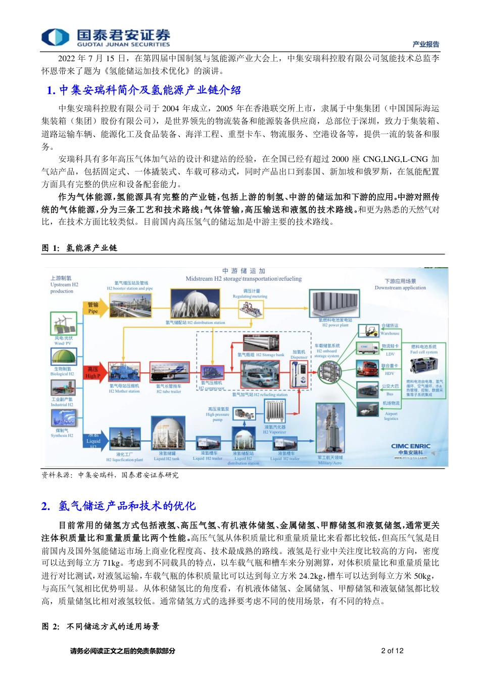 第四届中国制氢与氢能源产业大会纪实之《氢能储运加技术优化》-国泰君安_第2页