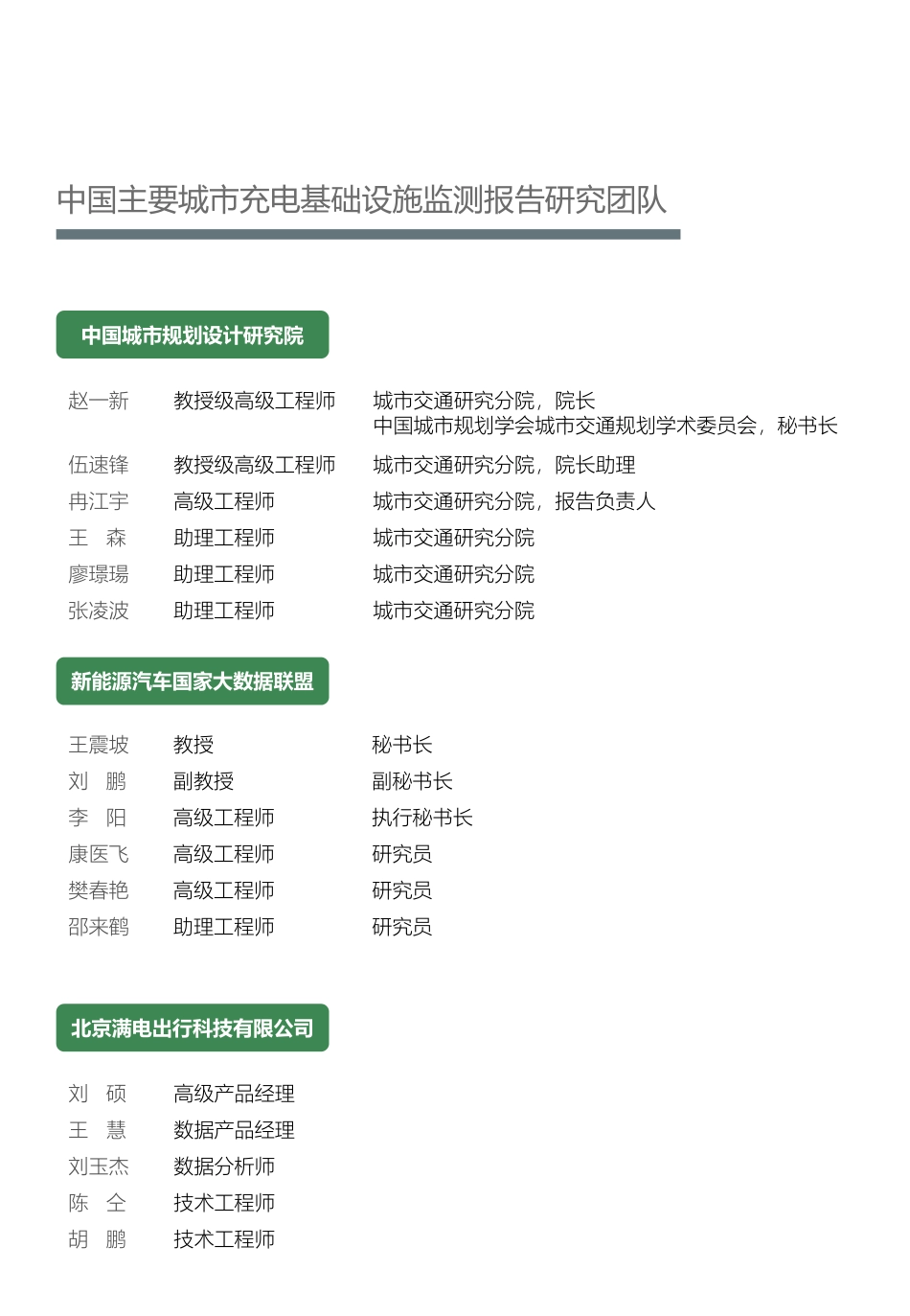 中国主要城市充电基础设施监测报告（2022年）-中规院_第3页
