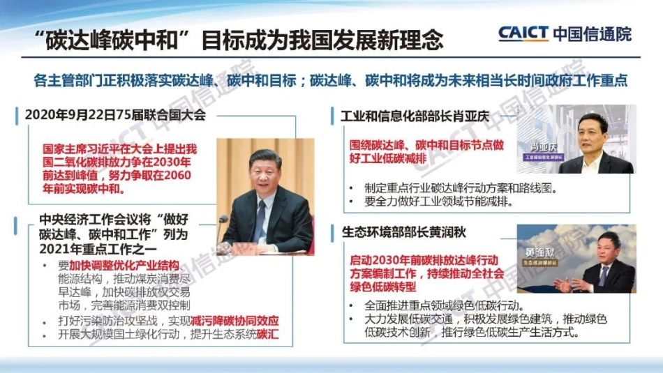 中国信通院韩镝：数字化绿色化协同 助力信息通信及经济社会高质量发展_第3页