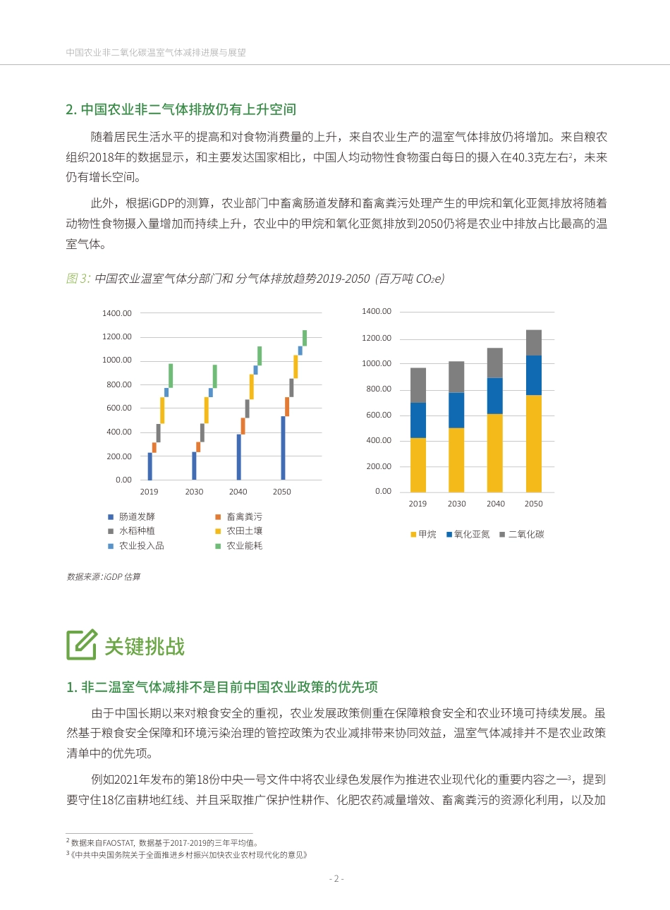 中国农业非二氧化碳温室气体减排进展与展望---绿色创新发展中心_第2页