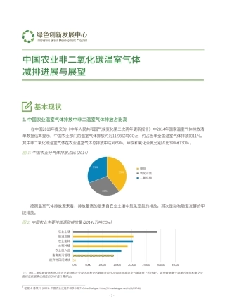 中国农业非二氧化碳温室气体减排进展与展望---绿色创新发展中心