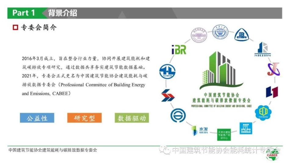 中国建筑能耗与碳排放研究报告 （2021）_第2页