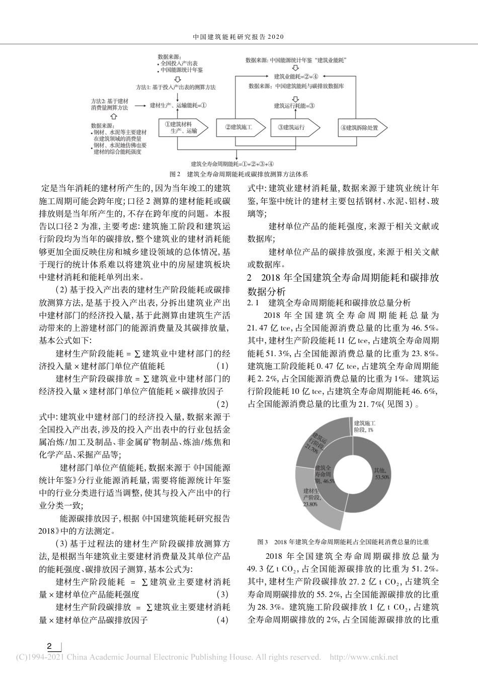 中国建筑能耗研究报告2020_第2页
