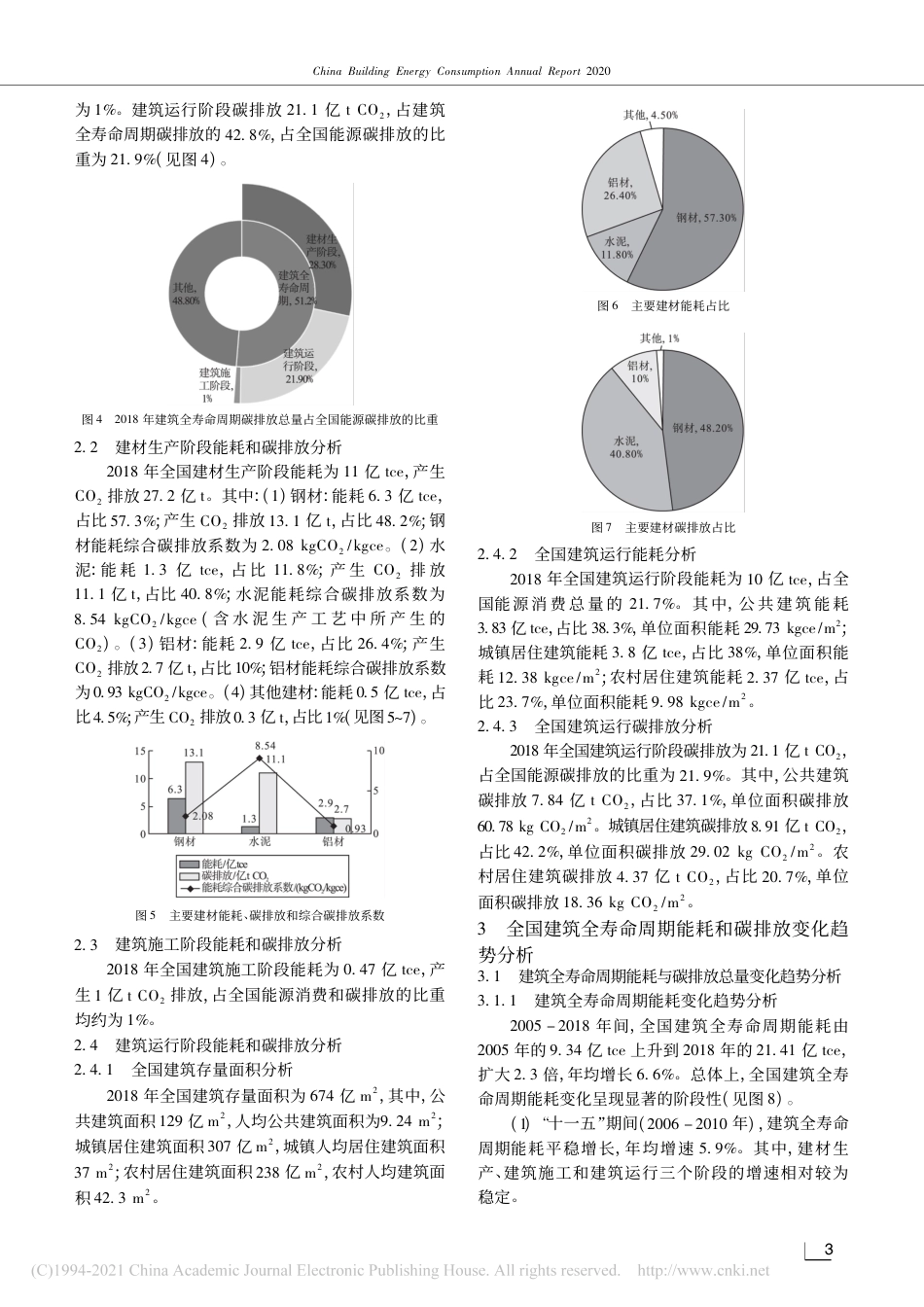 中国建筑能耗研究报告2020_第3页