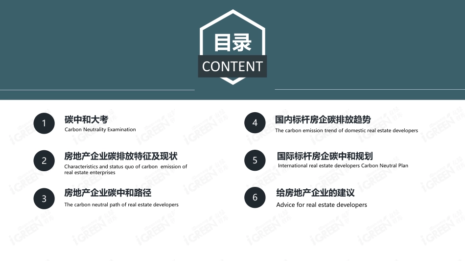中国房地产企业碳排放调研报告2021_第2页