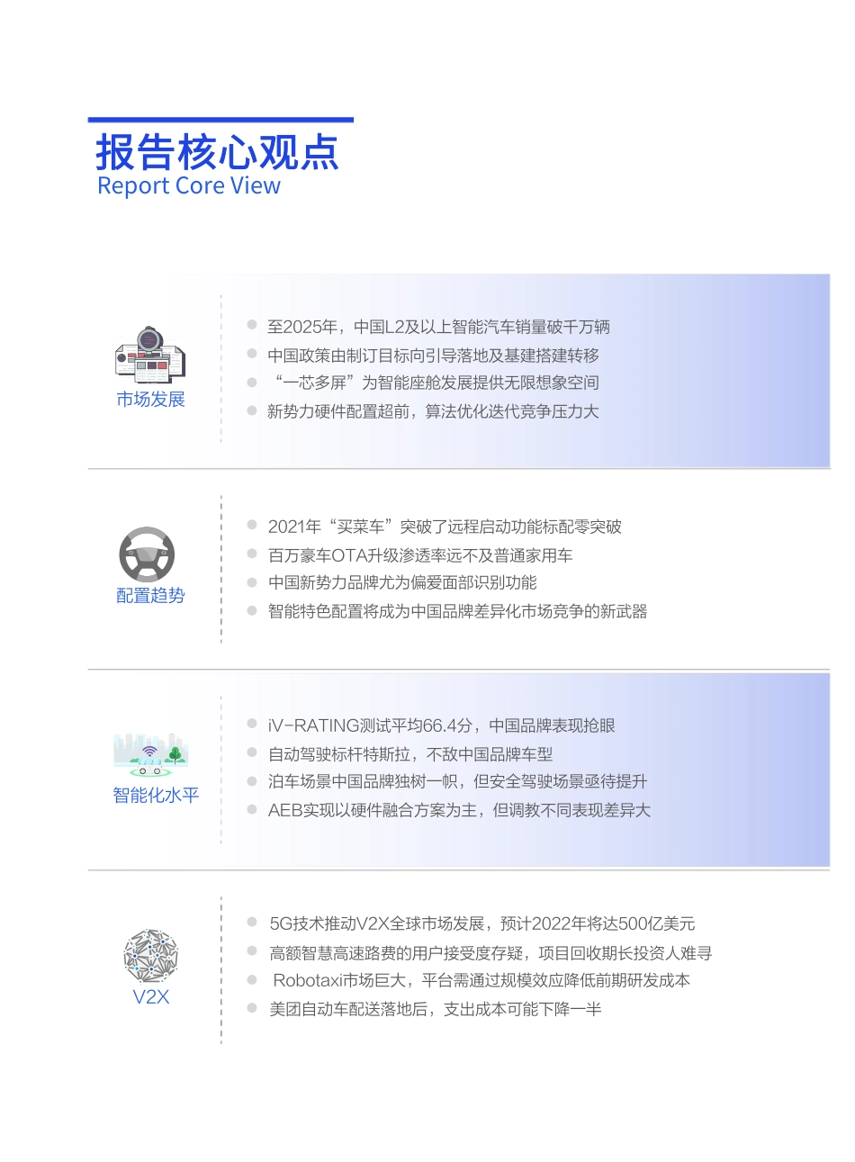 中国智能汽车发展趋势洞察报告（2022年）-汽车之家_第3页