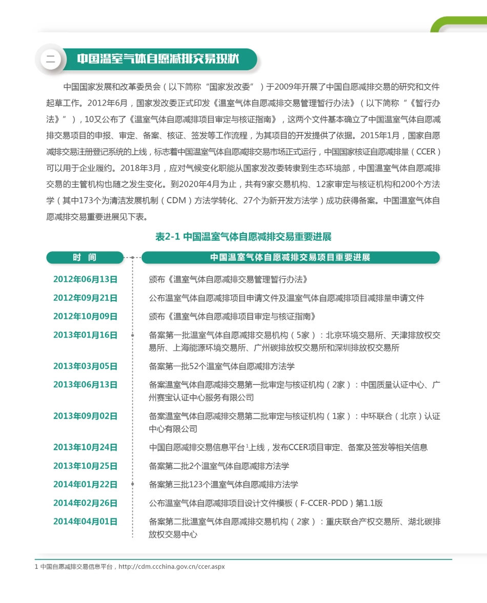 中国温室气体自愿减排交易现状分析报告_第3页