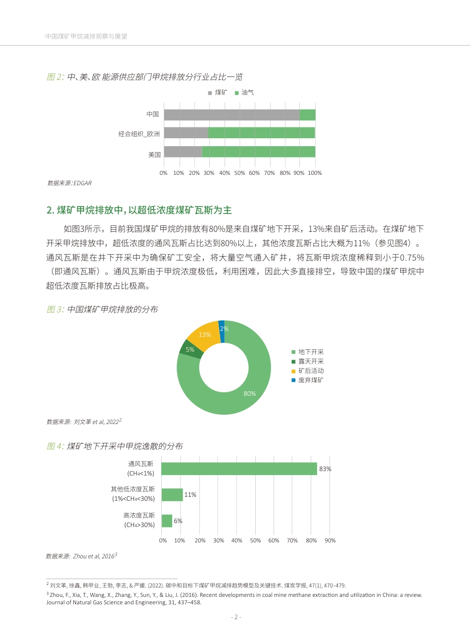 中国煤矿甲烷减排观察与展望---绿色创新发展中心_第2页