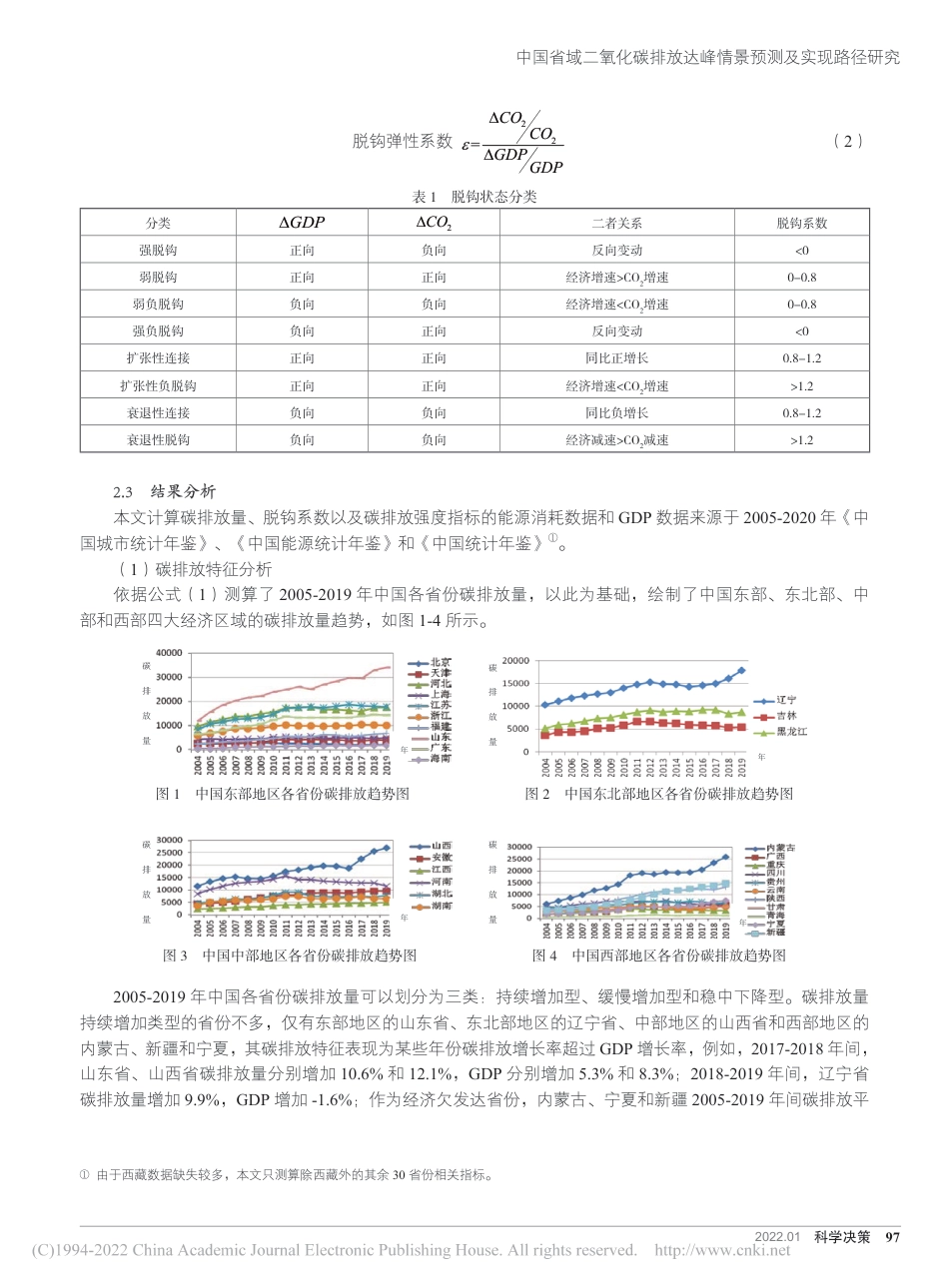 中国省域二氧化碳排放达峰情景预测及实现路径研究_第3页