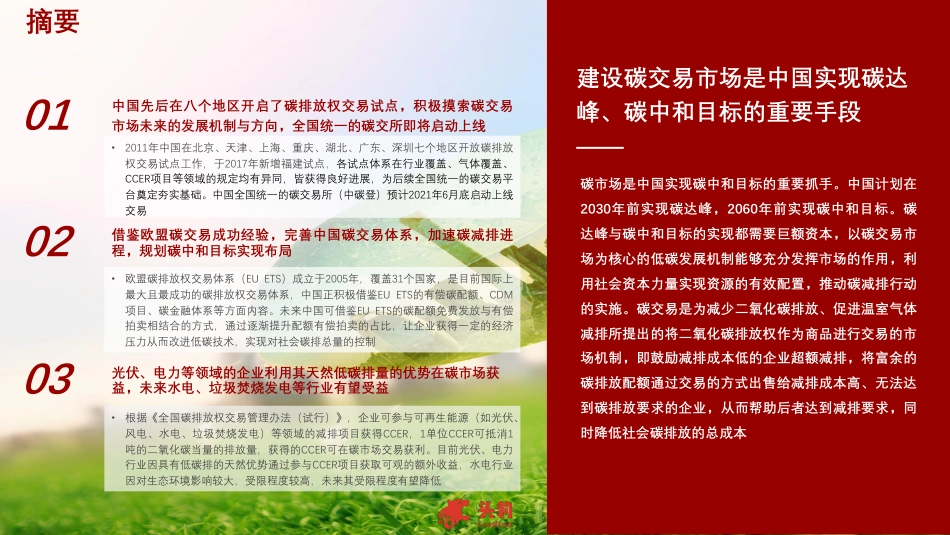 中国碳排放权交易市场行业概览-头豹研究院（34页）_第2页