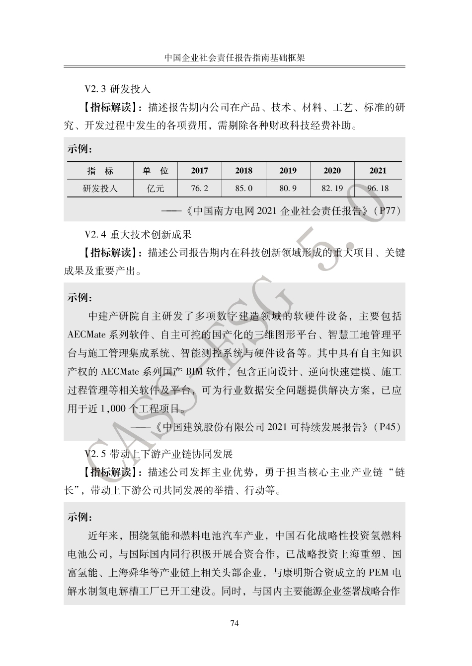 中国社会责任百人论坛ESG专委会：中国企业社会责任报告指南(CASS-ESG 5.0)_81-177_第3页