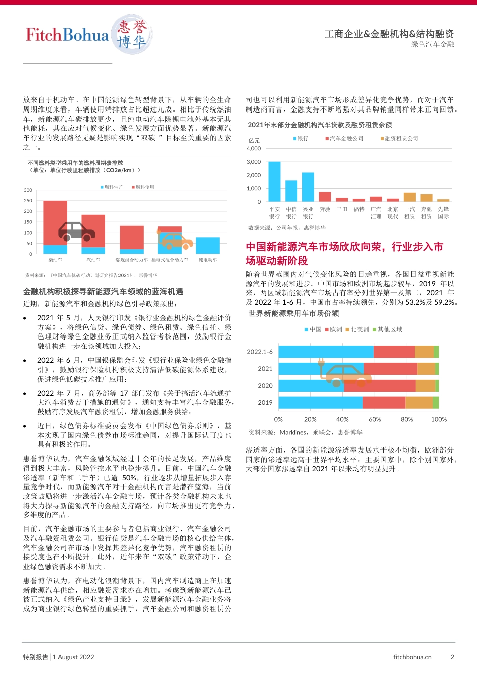 中国绿色汽车金融蓄势待发-惠誉博华_第3页