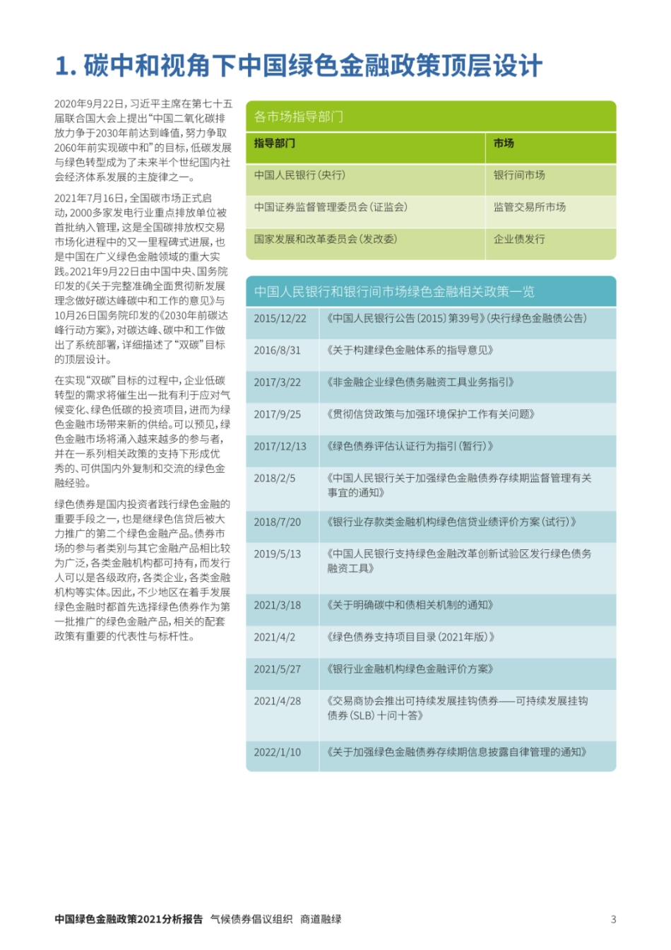 中国绿色金融政策2021分析报告_第3页