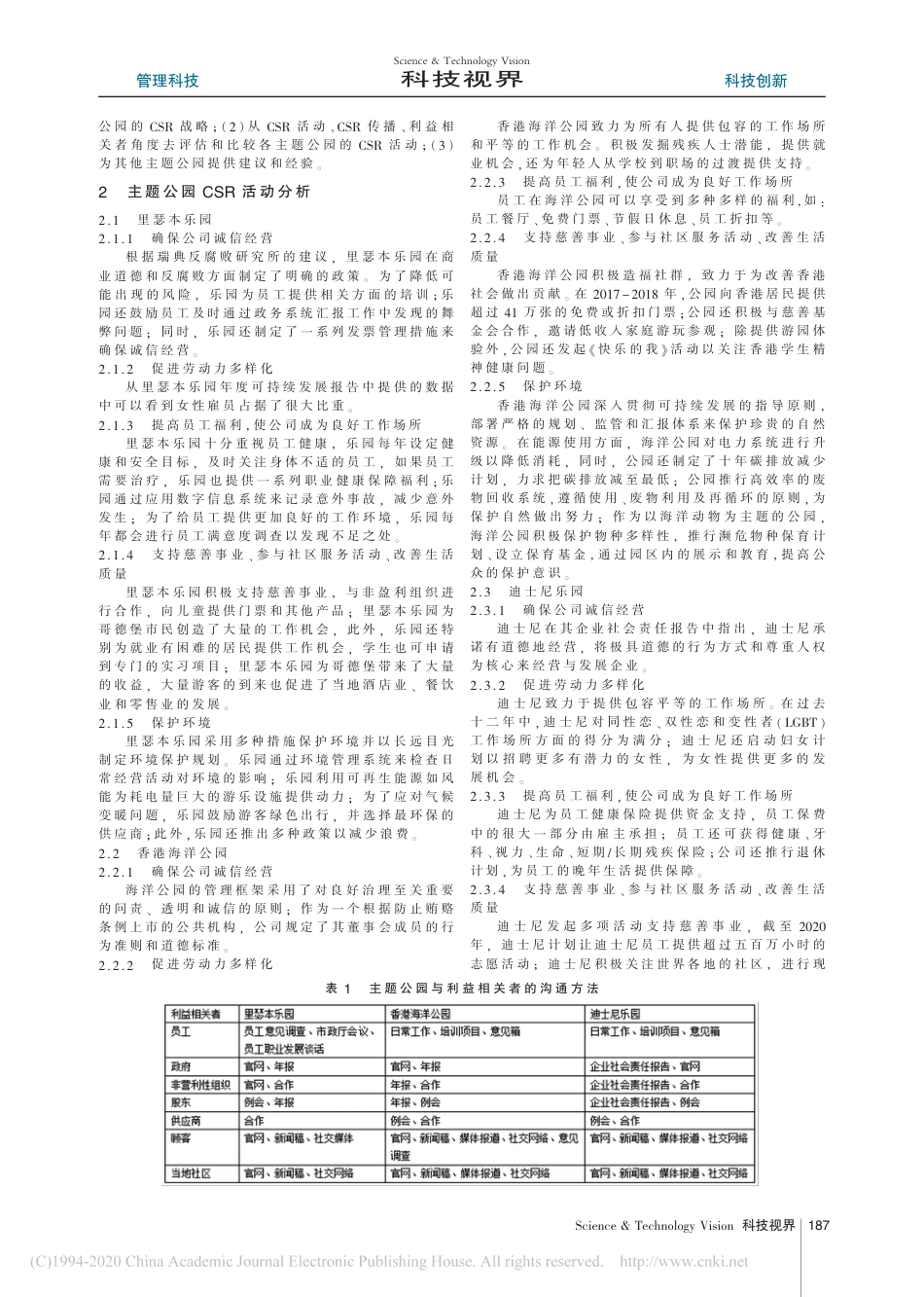 主题公园企业社会责任战略研究——以里瑟本乐园、香港海洋公园和迪士尼乐园为例_张璇_第2页