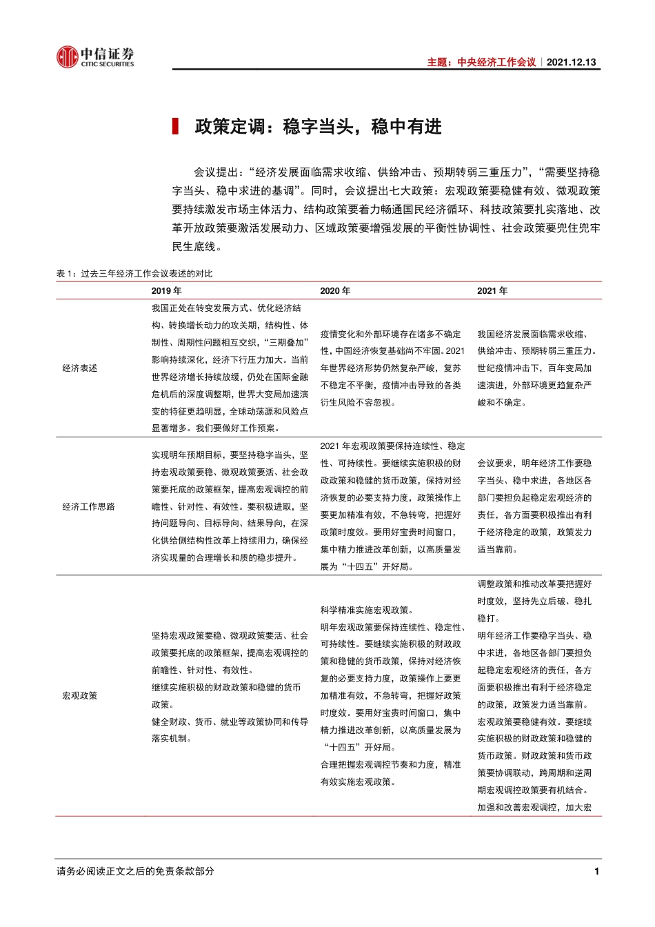 主题：中央经济工作会议解析-中信证券_第3页